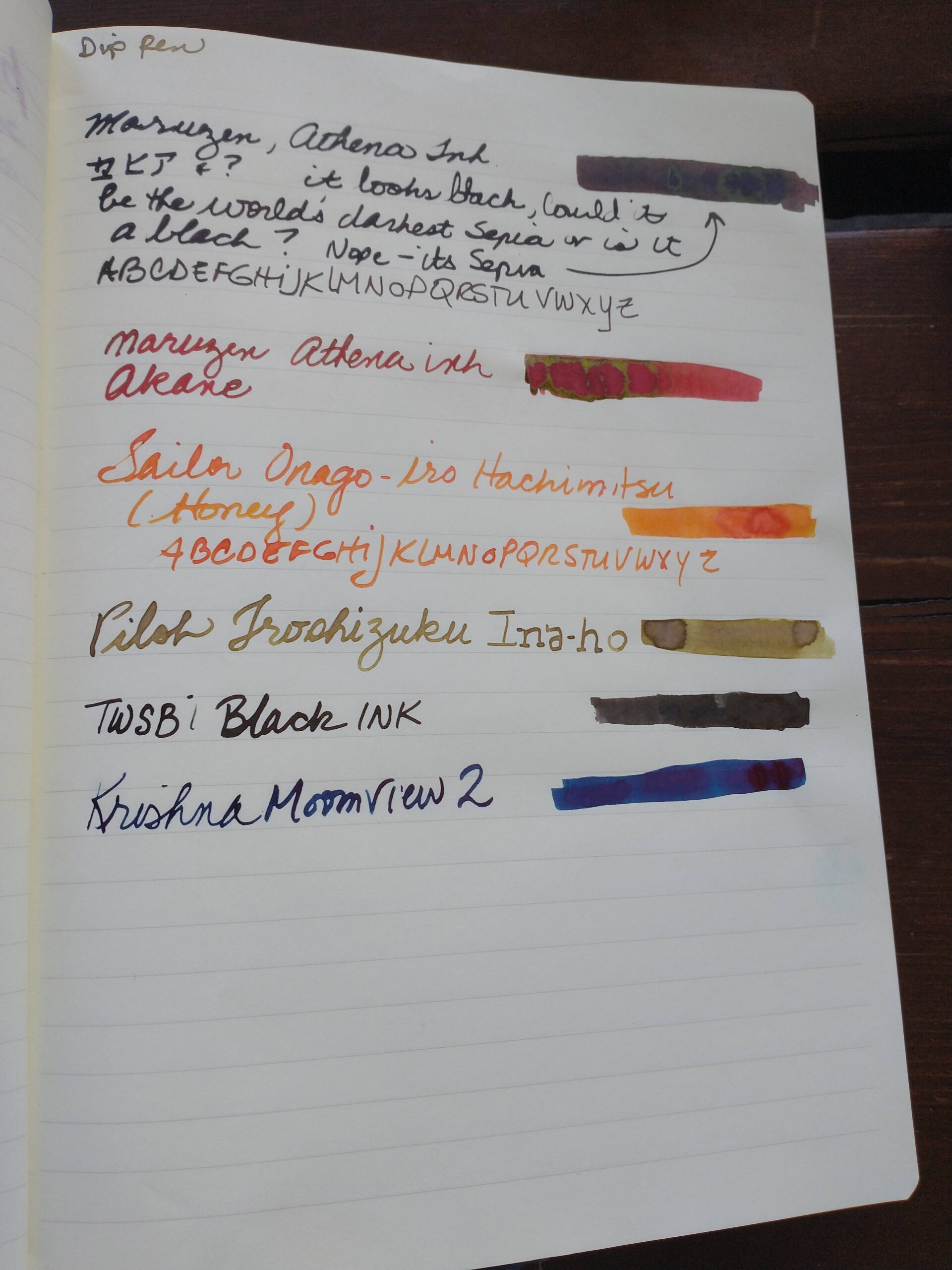 A page of ink tests showing names of inks, written in the ink being tested
